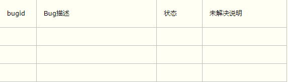 缺陷残留