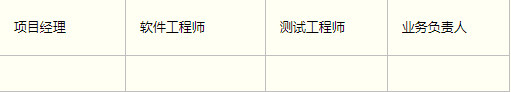 组织人员